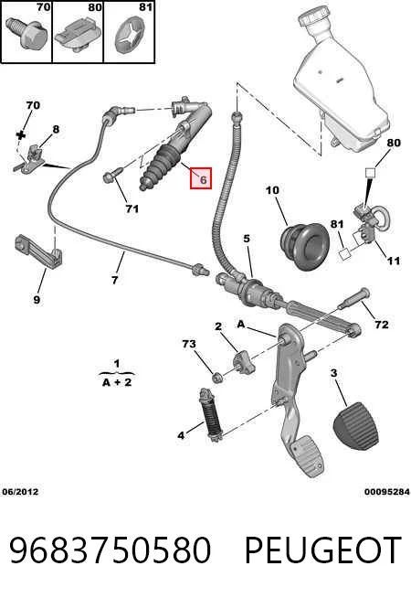 9683750580 Peugeot/Citroen Cilindro receptor de embrague