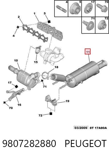 9807282880 Peugeot/Citroen