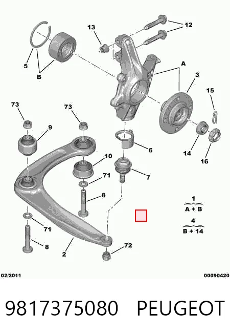 Peugeot Partner II ()