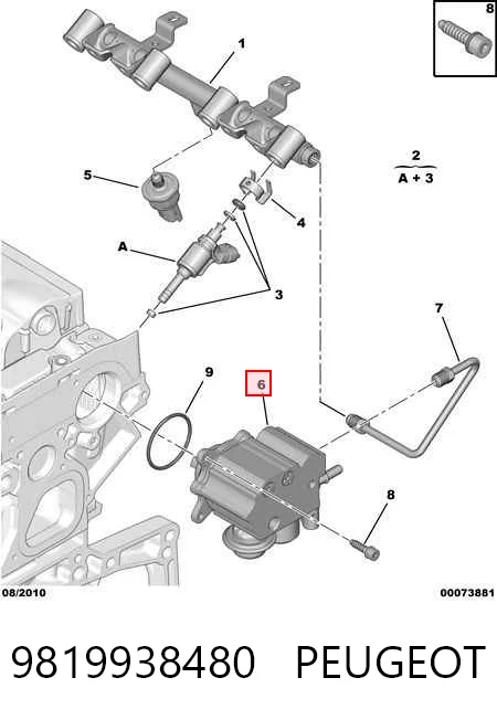 9819938480 Peugeot/Citroen Bomba de inyección