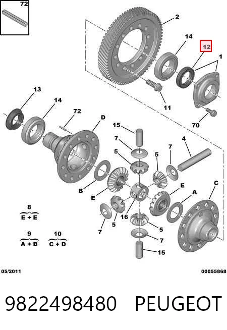 9822498480 Peugeot/Citroen