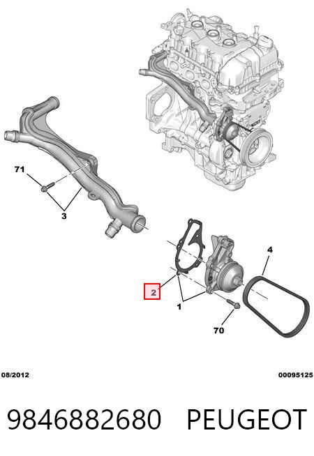 9846882680 Peugeot/Citroen