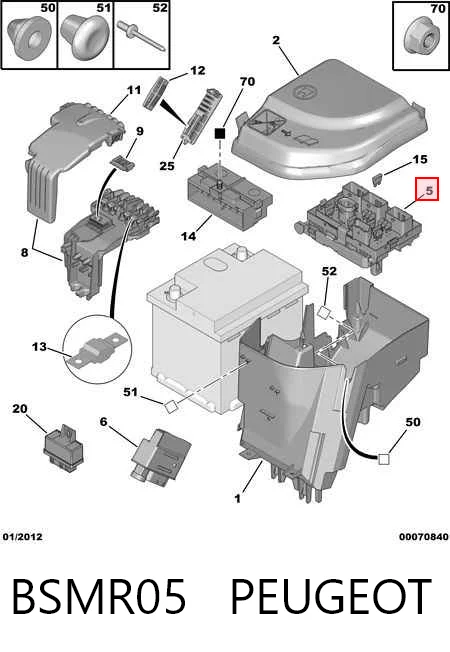  Caja de fusibles Peugeot Partner 
