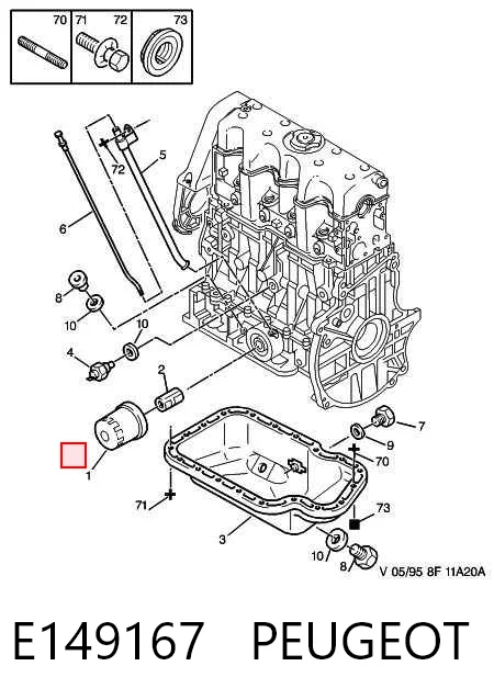Filtro de aceite motor Peugeot Partner II monovolumen comprar en España
