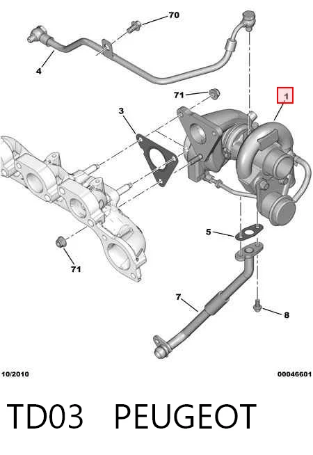 TD03 Peugeot/Citroen Turbo para motor