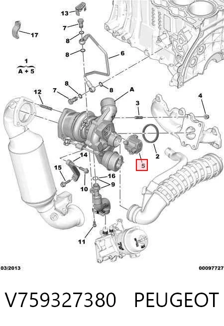 V759327380 Peugeot/Citroen Válvula de recirculación de aire de sobrealimentación de turbina