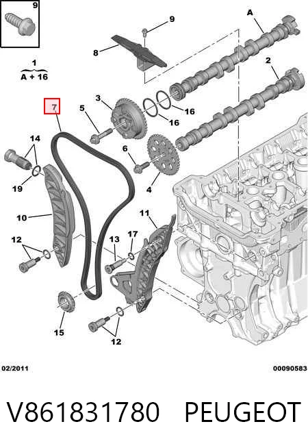 V861831780 Peugeot/Citroen