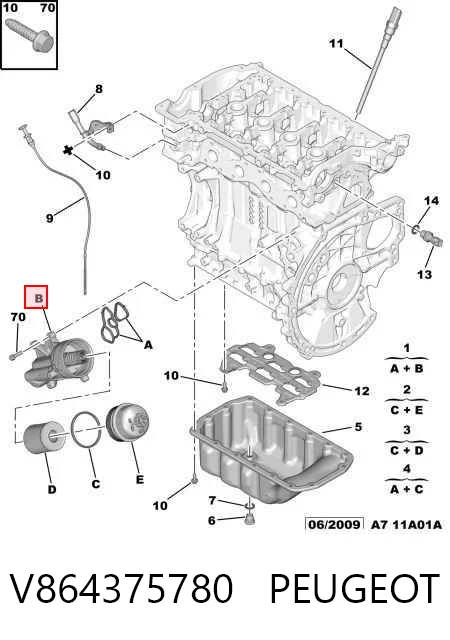 V864375780 Peugeot/Citroen