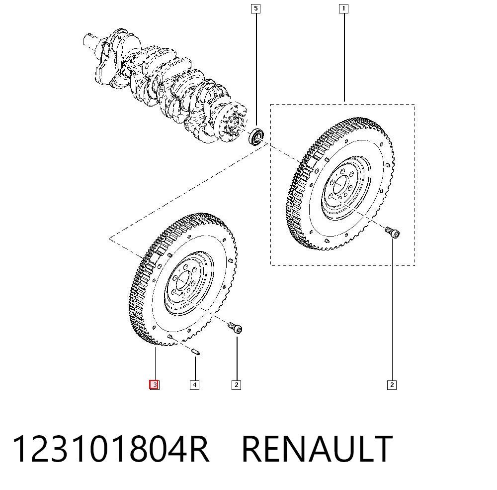 Volante de motor para Renault Megane IV LV