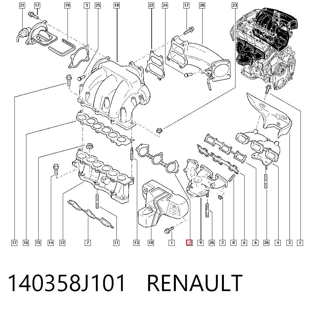 140358J101 Renault (RVI)