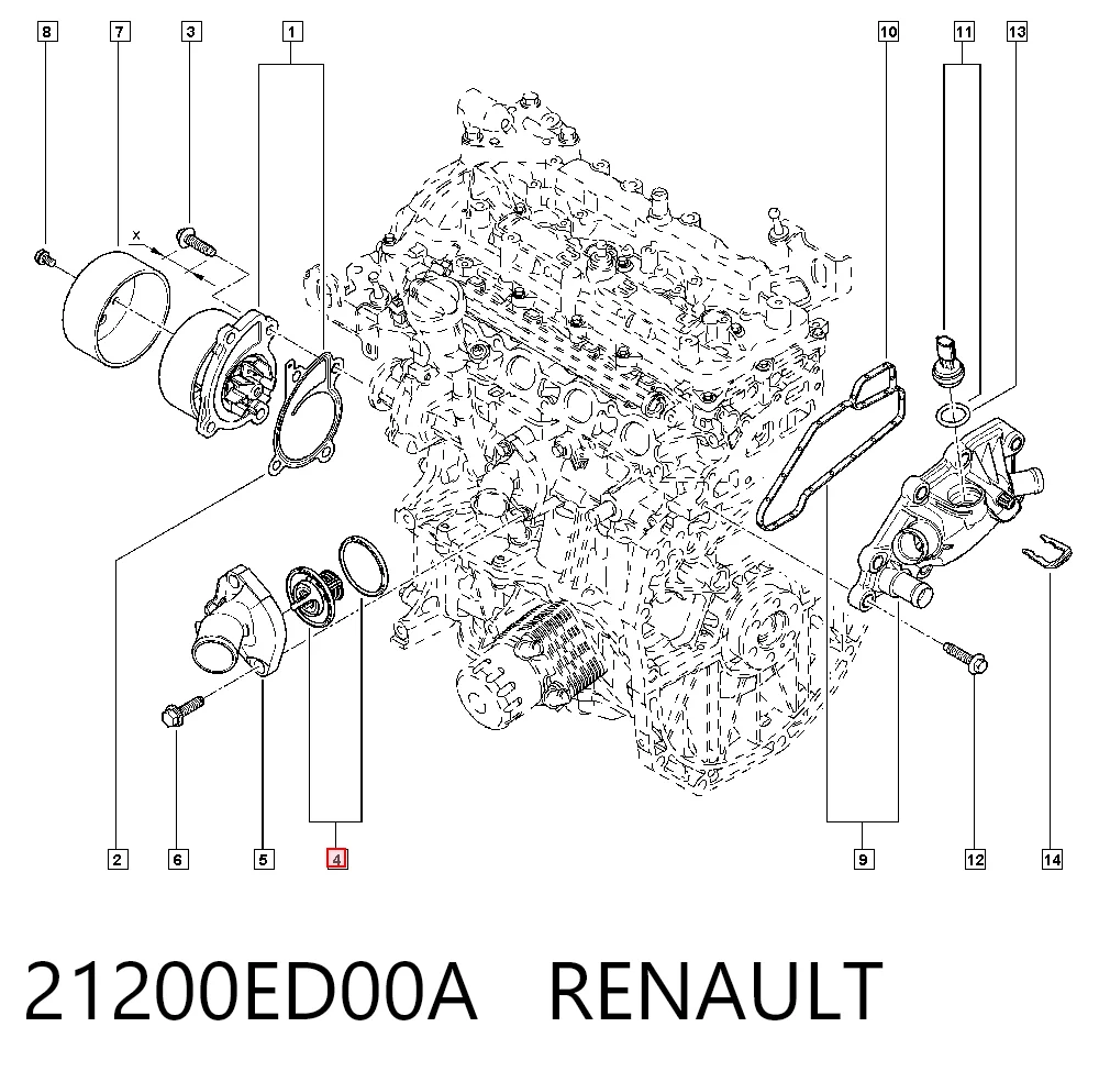 Termostato para Renault Fluence B3