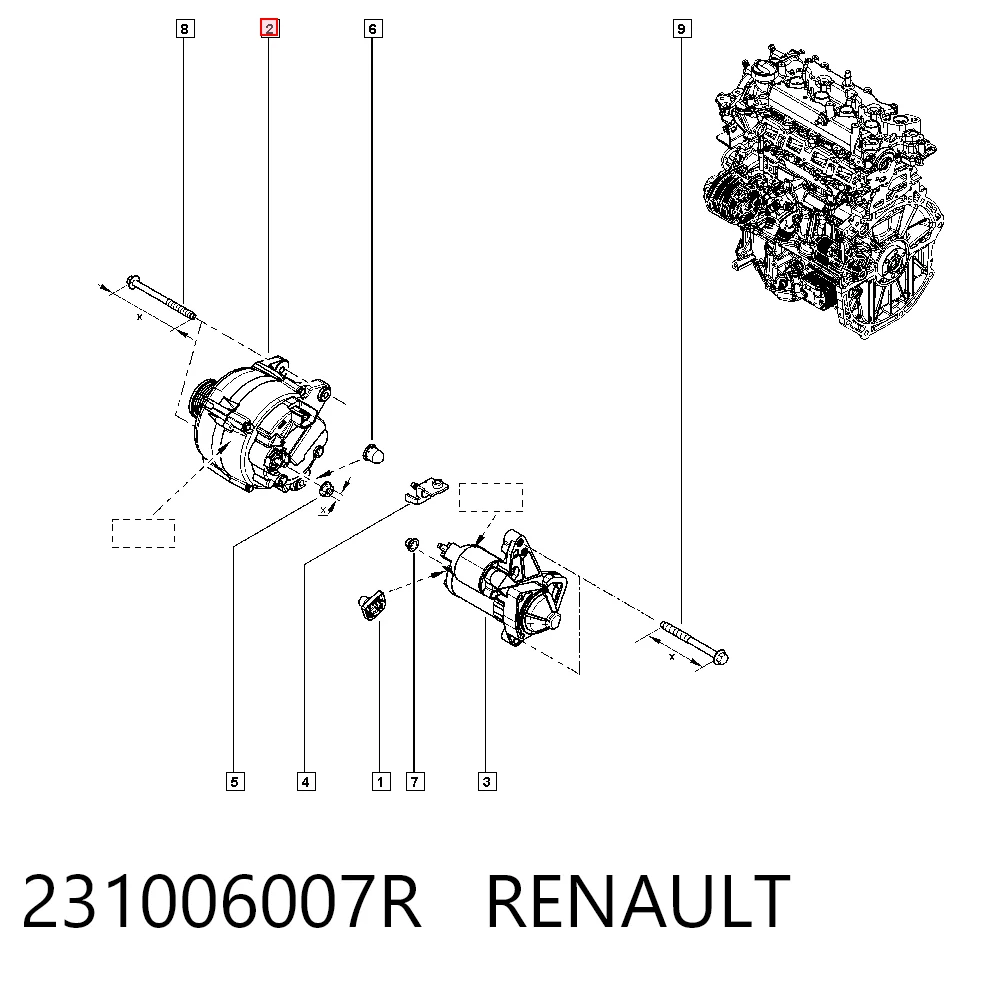 Generador SANDERO II hatchback (2012-2026) original desde 97,28 €