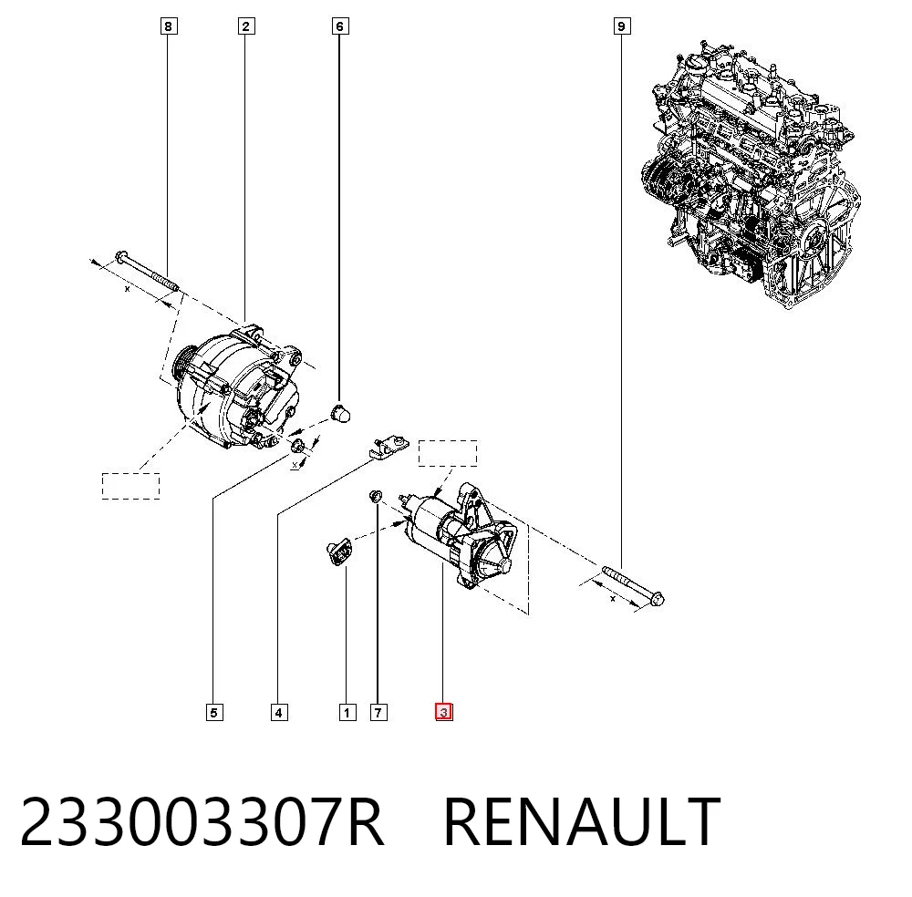 233003307R Renault (RVI) Arranque motores