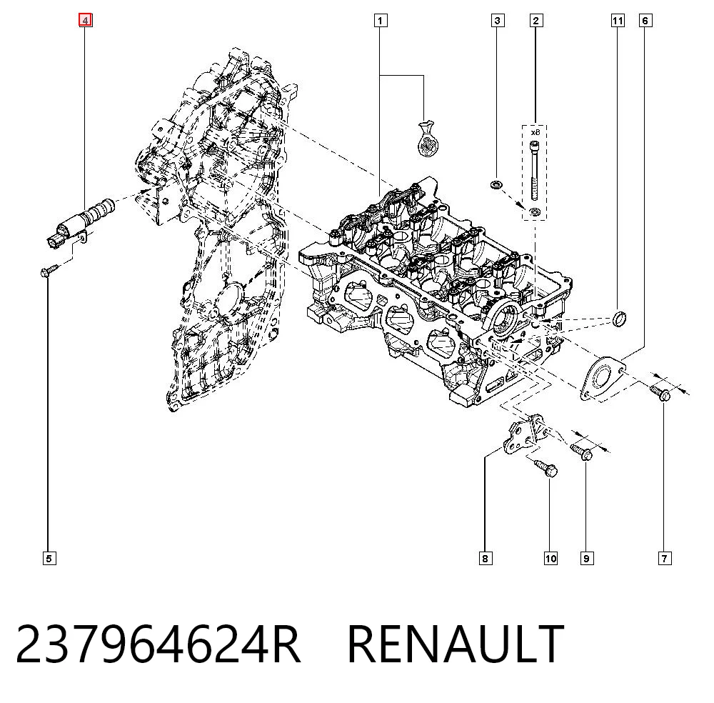 Válvula de control del árbol de levas Renault DUSTER II desde 75,50 €