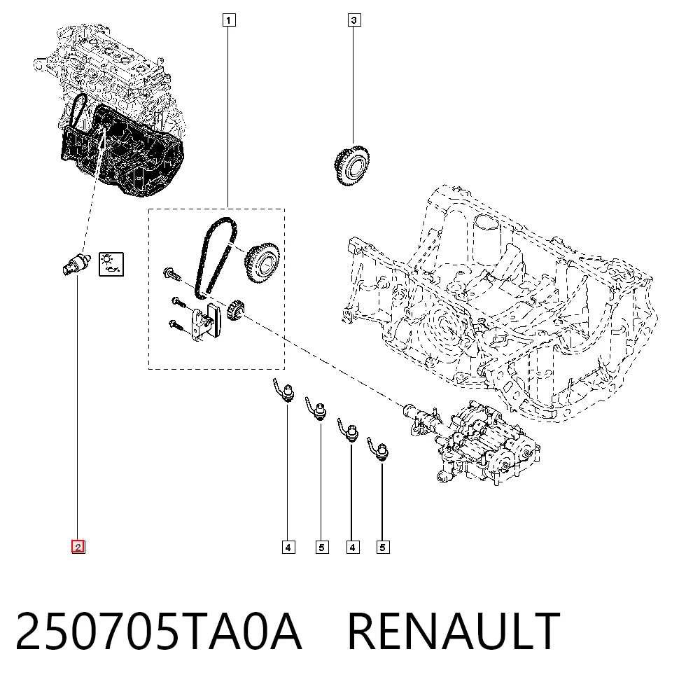 250705TA0A Renault (RVI)