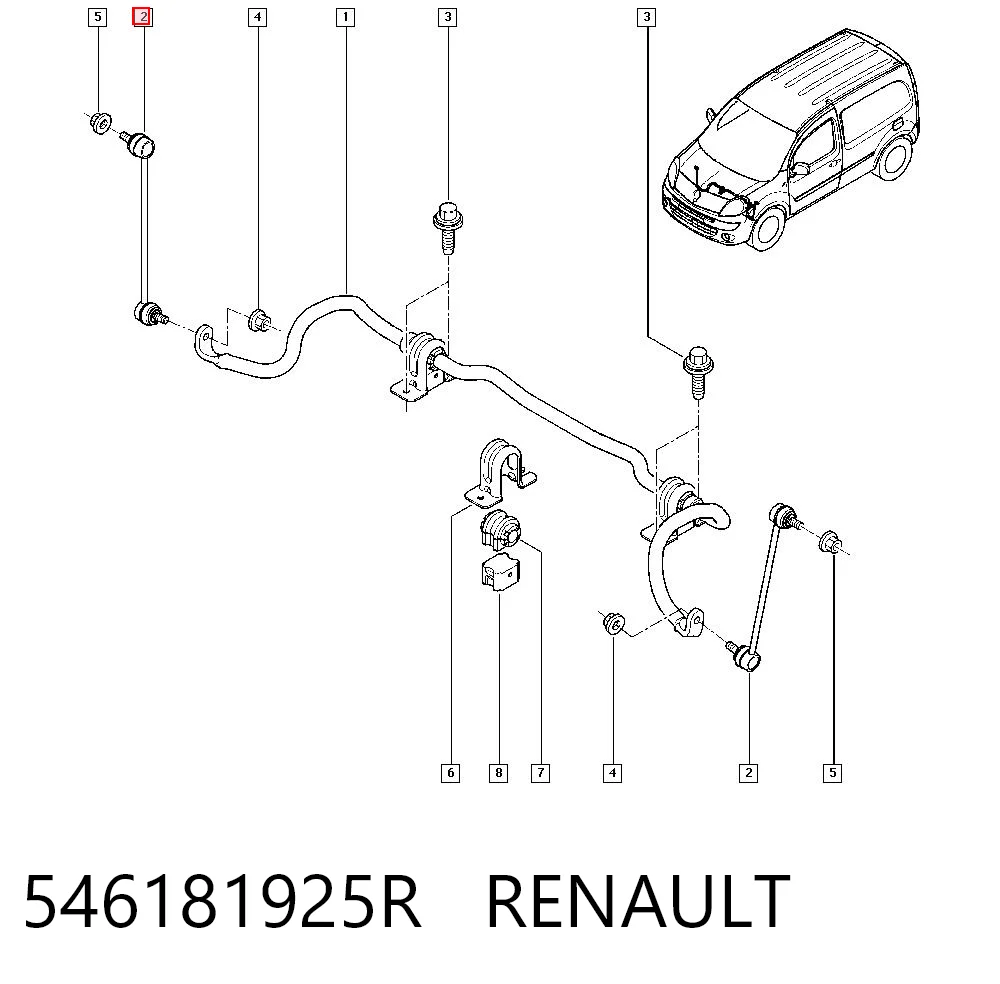 Comprar Bieleta estabilizadora delantera Renault Scenic II JM0, JM1 a bajo precio