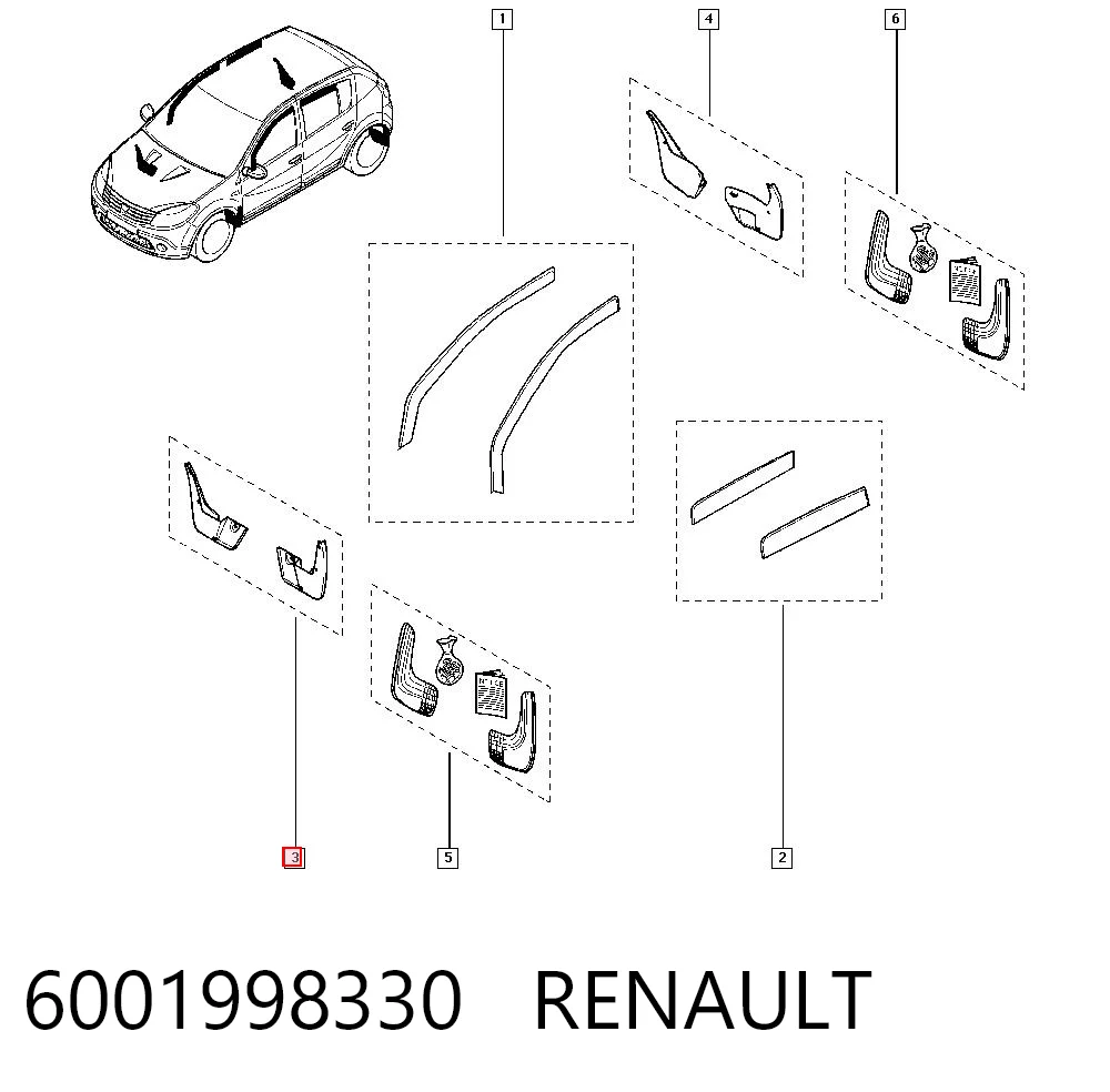 Comprar Juego de faldillas delanteras Dacia Sandero I BS0, 1 a bajo precio