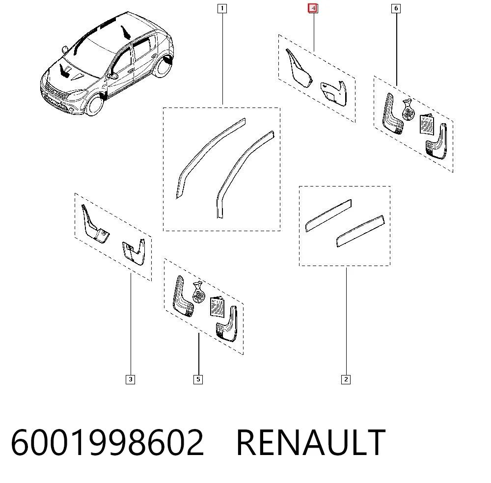 Comprar Juego de faldillas traseras Dacia Sandero I BS0, 1 a bajo precio