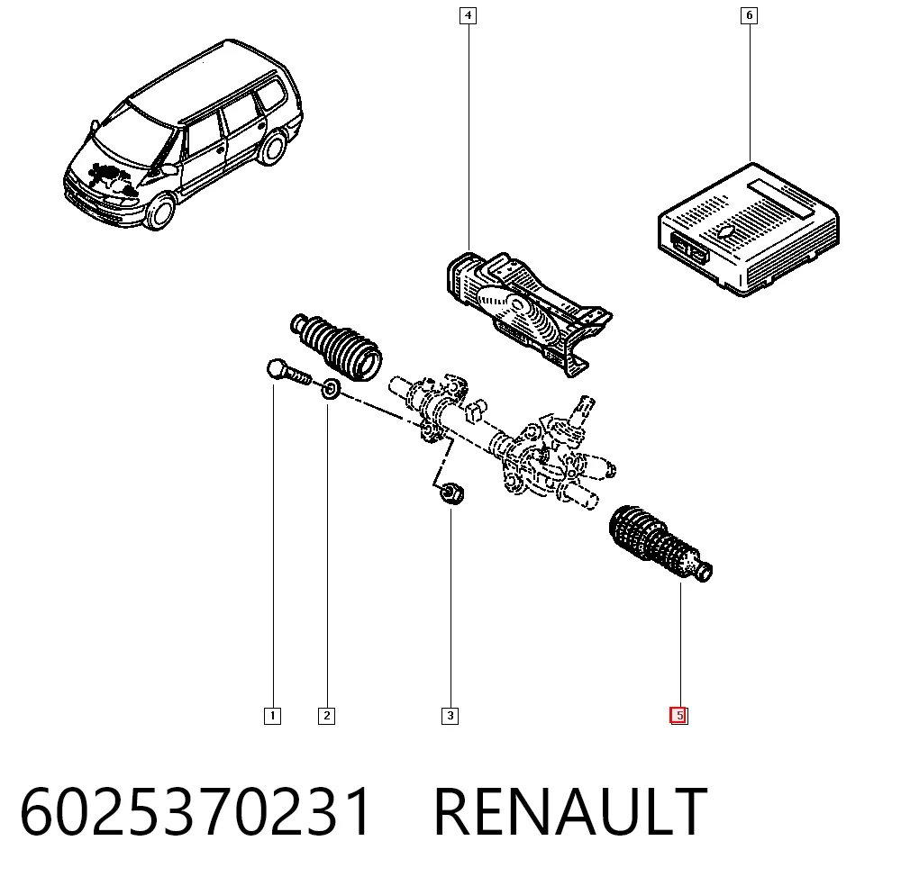 Guardapolvo de dirección Renault Master II desde 6,87 €