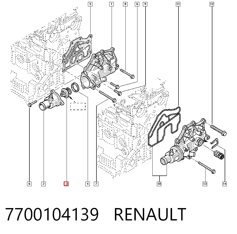 Comprar Termostato Renault Scenic I JA0, JA1, FA0 a bajo precio