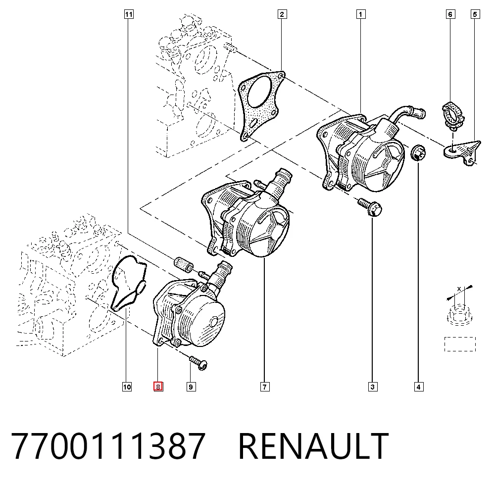 Comprar Bomba de vacío Renault Trafic I TXX