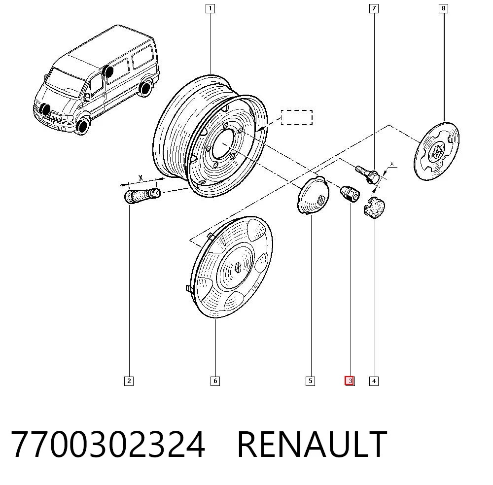Comprar Tuerca de neumático Master II HD, FD