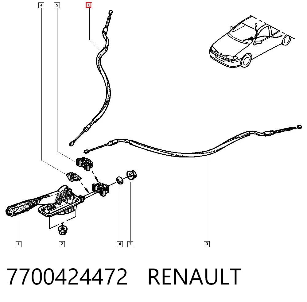  Renault Megane I (LA0, LA1)