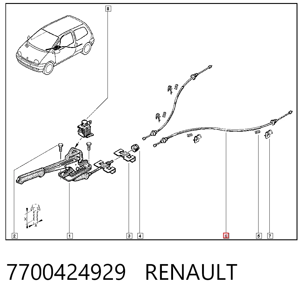  Renault Twingo I desde 17,70 €