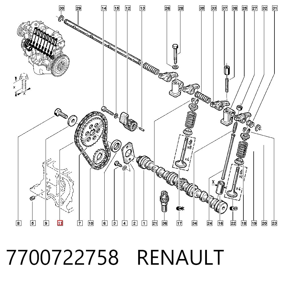 Cadena de motor Renault 21  (1986-1994)
