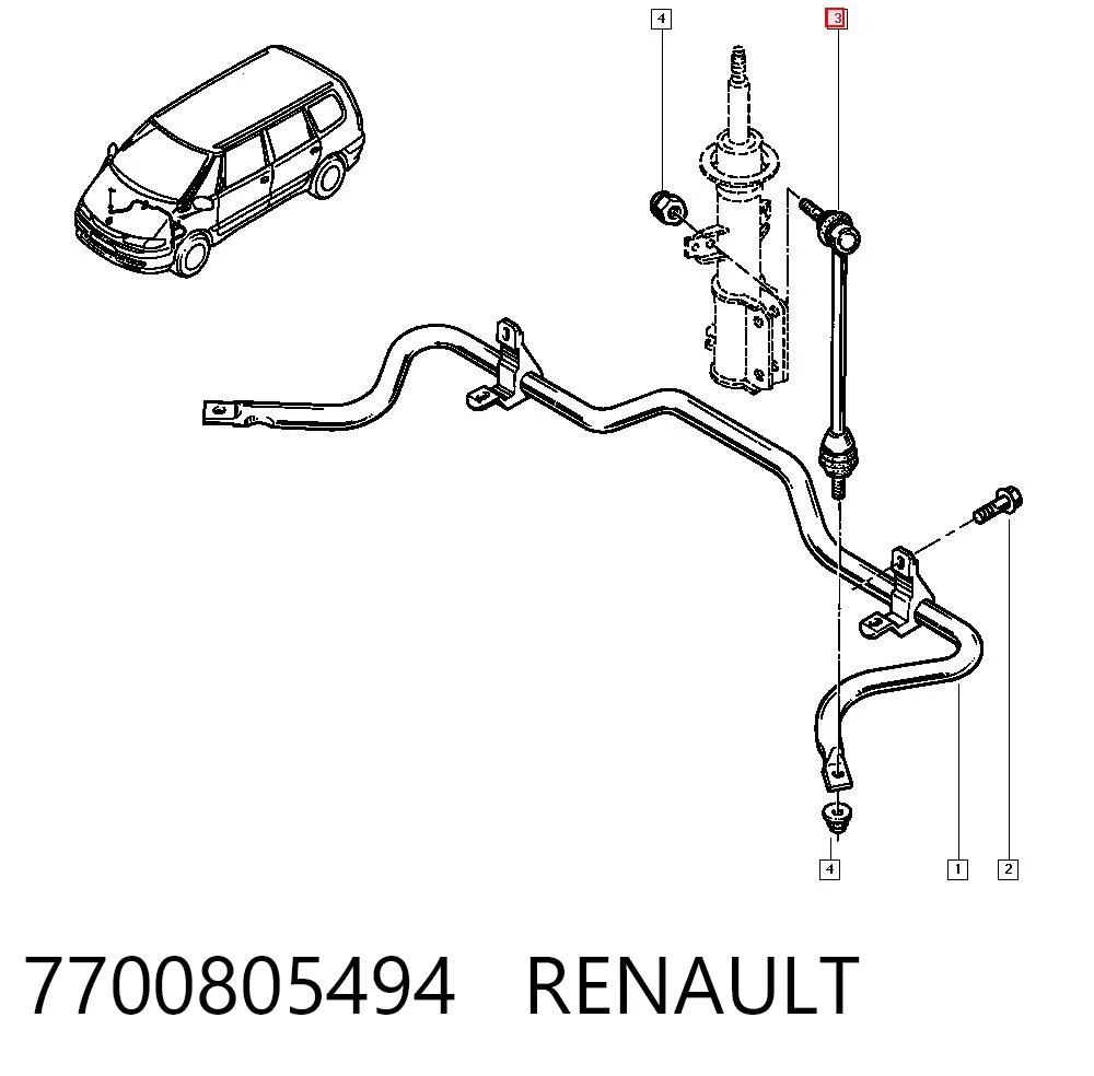 Soporte de la barra estabilizadora delantera Renault Espace III (1997-2003)