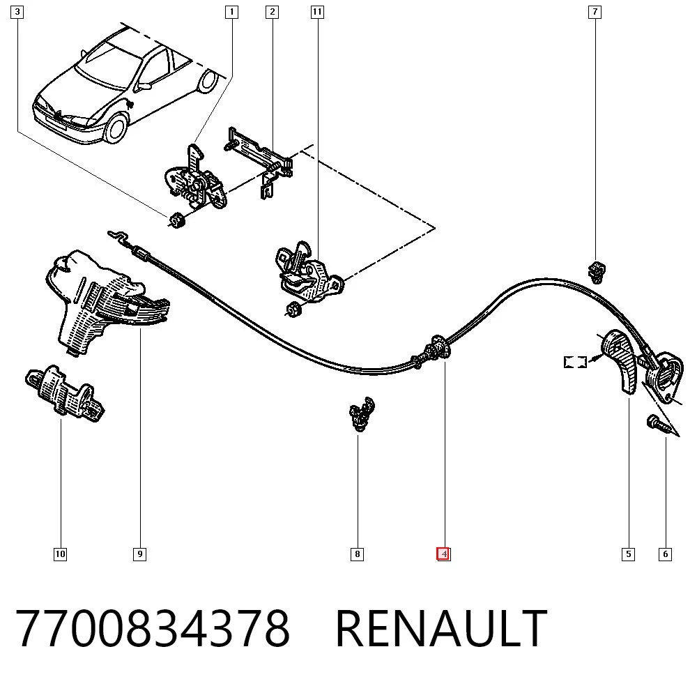 Cable de capó del motor Renault Megane I (1999-2003)