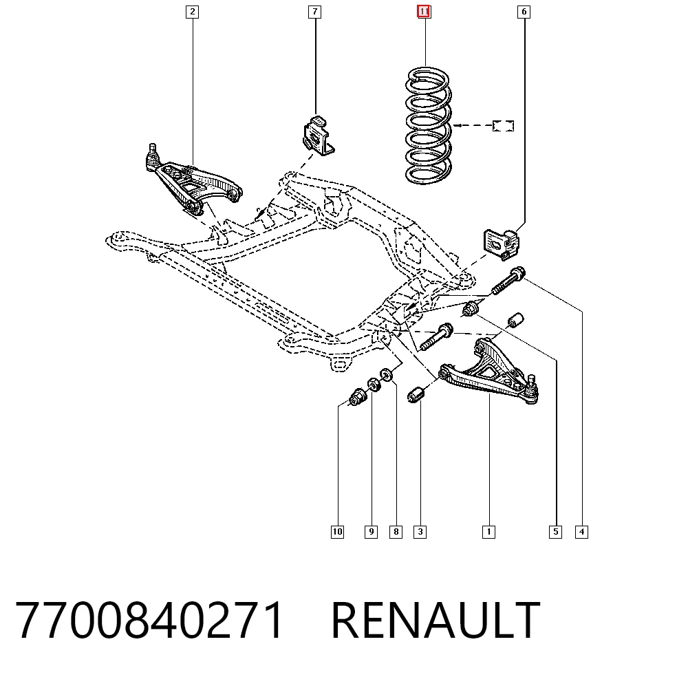 Muelle delantero Renault Megane I (1996-2003)