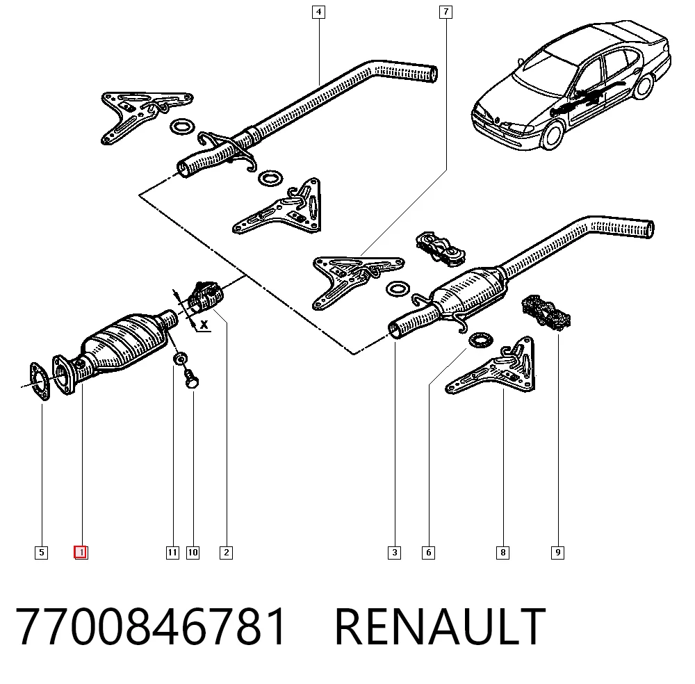 Convertidor catalítico Renault Scenic I desde 99,06 €