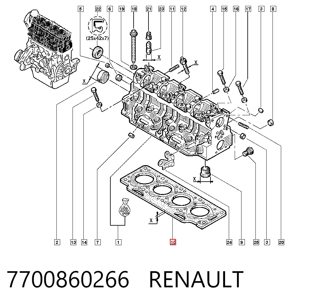 Junta de culata para Renault Trafic TXX