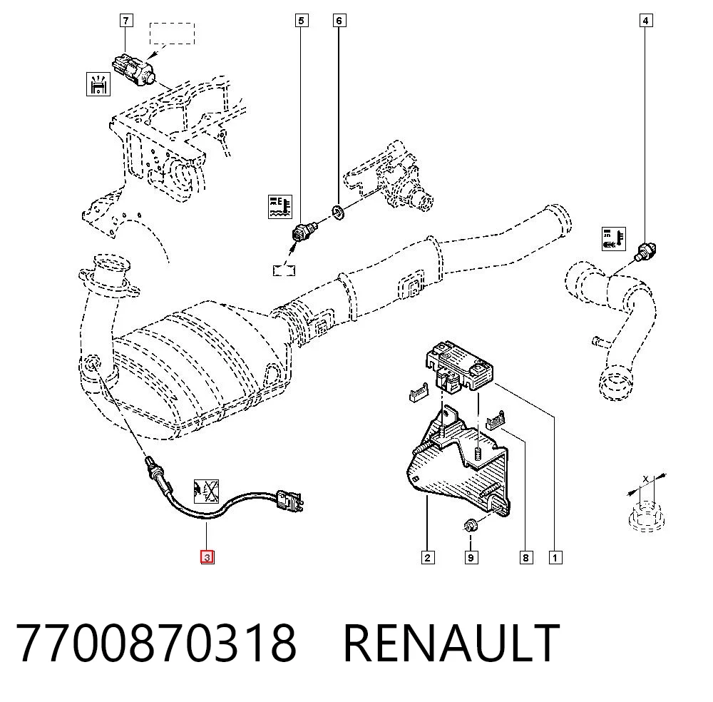 Sonda lambda (NOx, O2) Renault Clio I (1990-1998)
