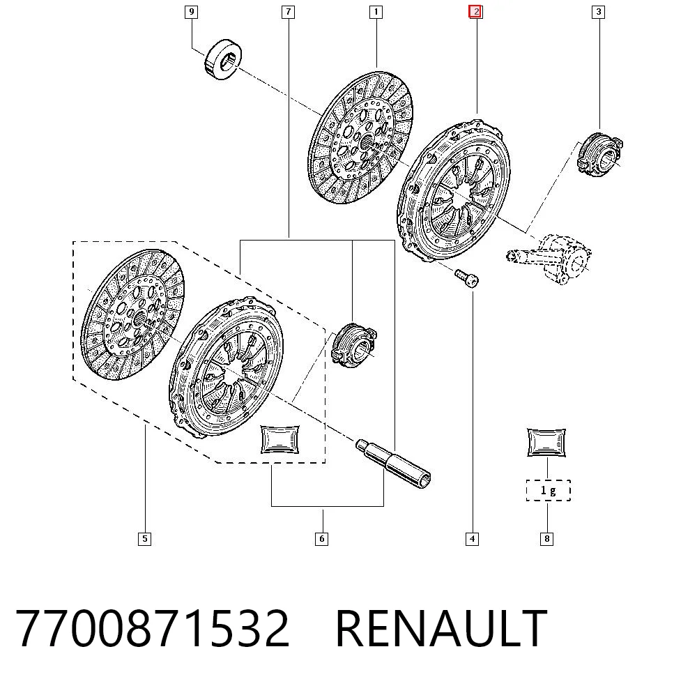plato de presion del embrague funcion Renault Espace III (1997-2003)