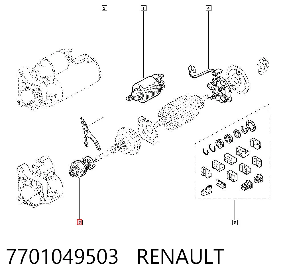 Bendix arranque Renault Clio III hatchback comprar en España