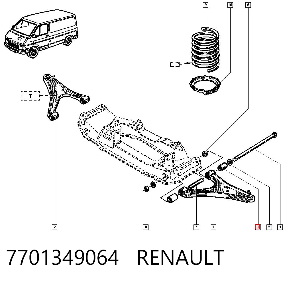 Silentblock suspension Renault Trafic (TXX)