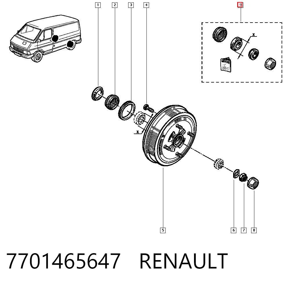 Rodamientos de rueda Renault Master I (T)