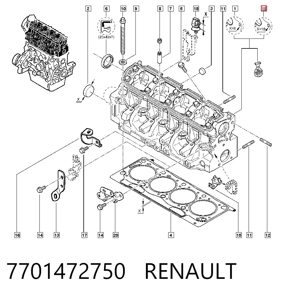 Cabeza del motor Renault Megane II (2003-2012)