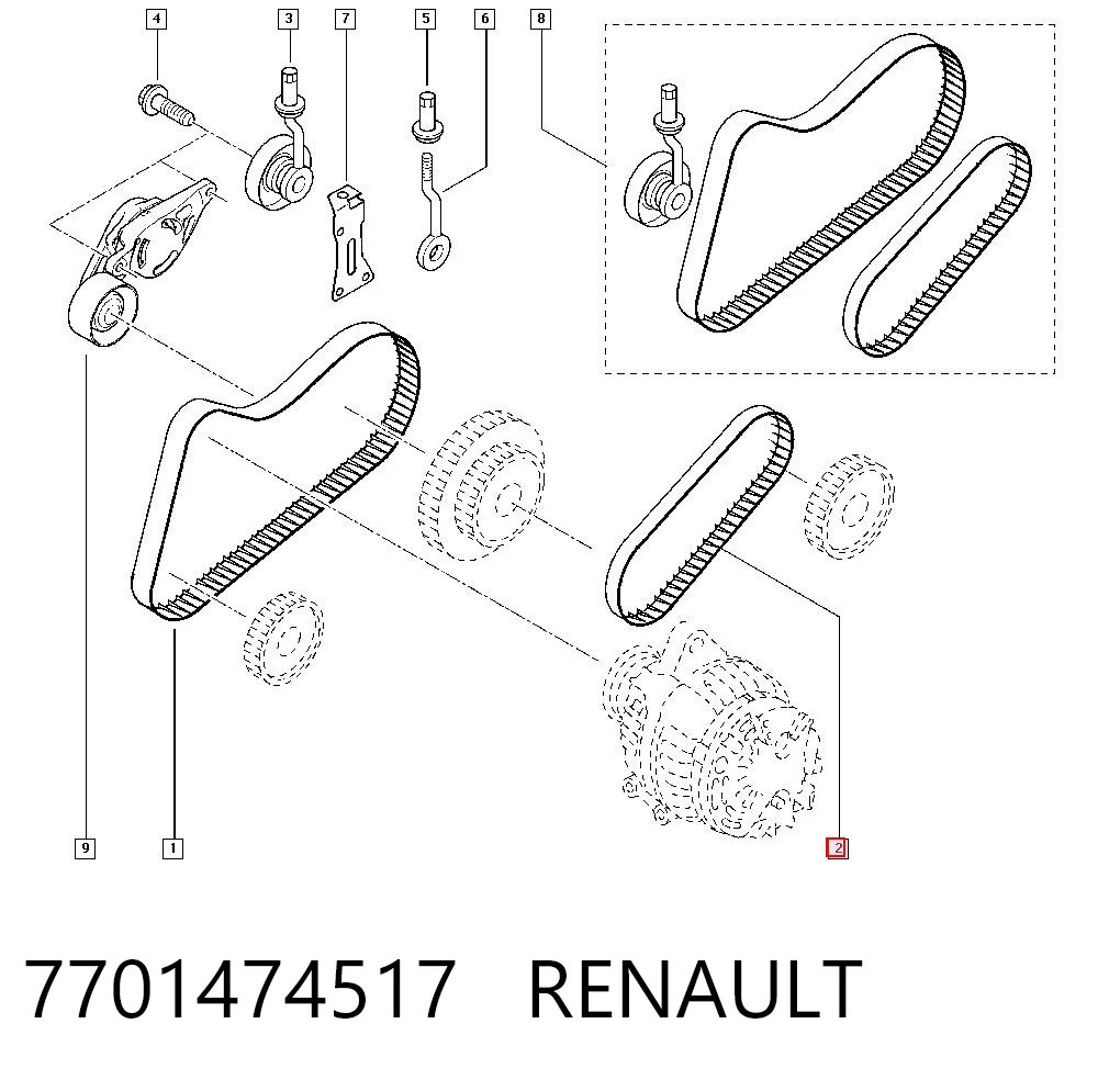 Correa de accesorios 7701474517 RENAULT