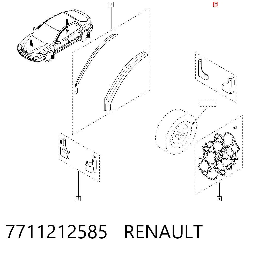 Comprar Faldillas guardabarros traseros Renault Laguna II BG0, BG1
