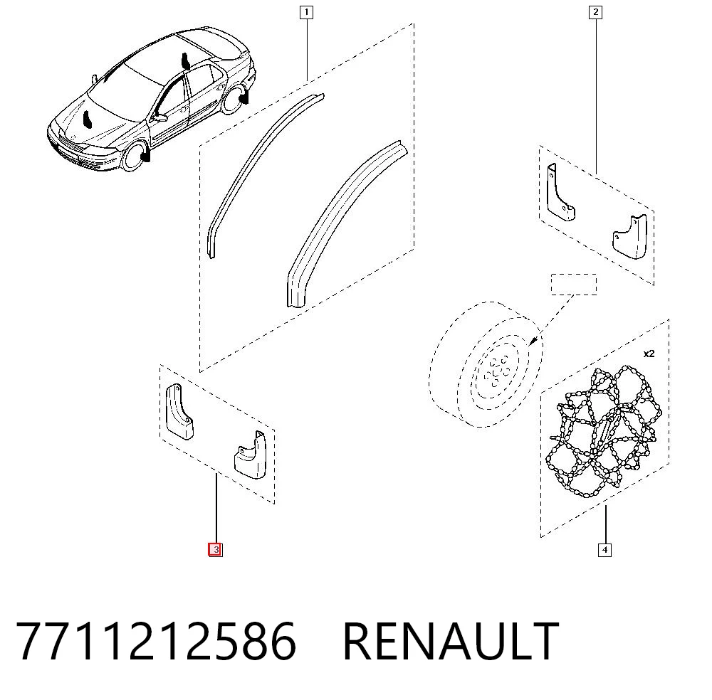  Faldillas guardabarros traseros Renault Laguna 2