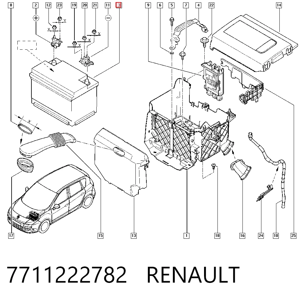 Batería de arranque 7711222782 RENAULT