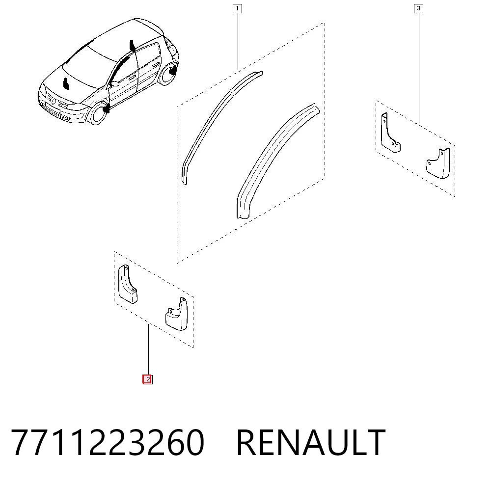 Kit de faldillas guardabarro traseros Renault Laguna II