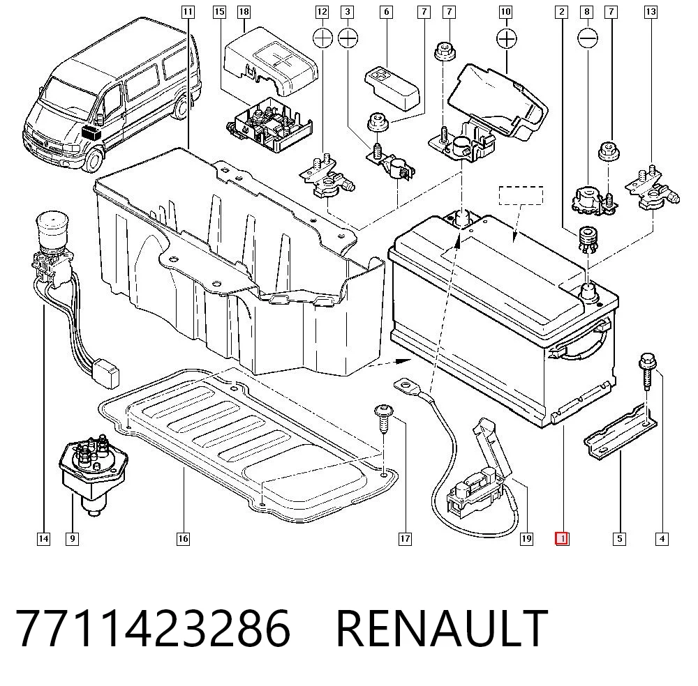 Batería Renault Clio III hatchback comprar en España