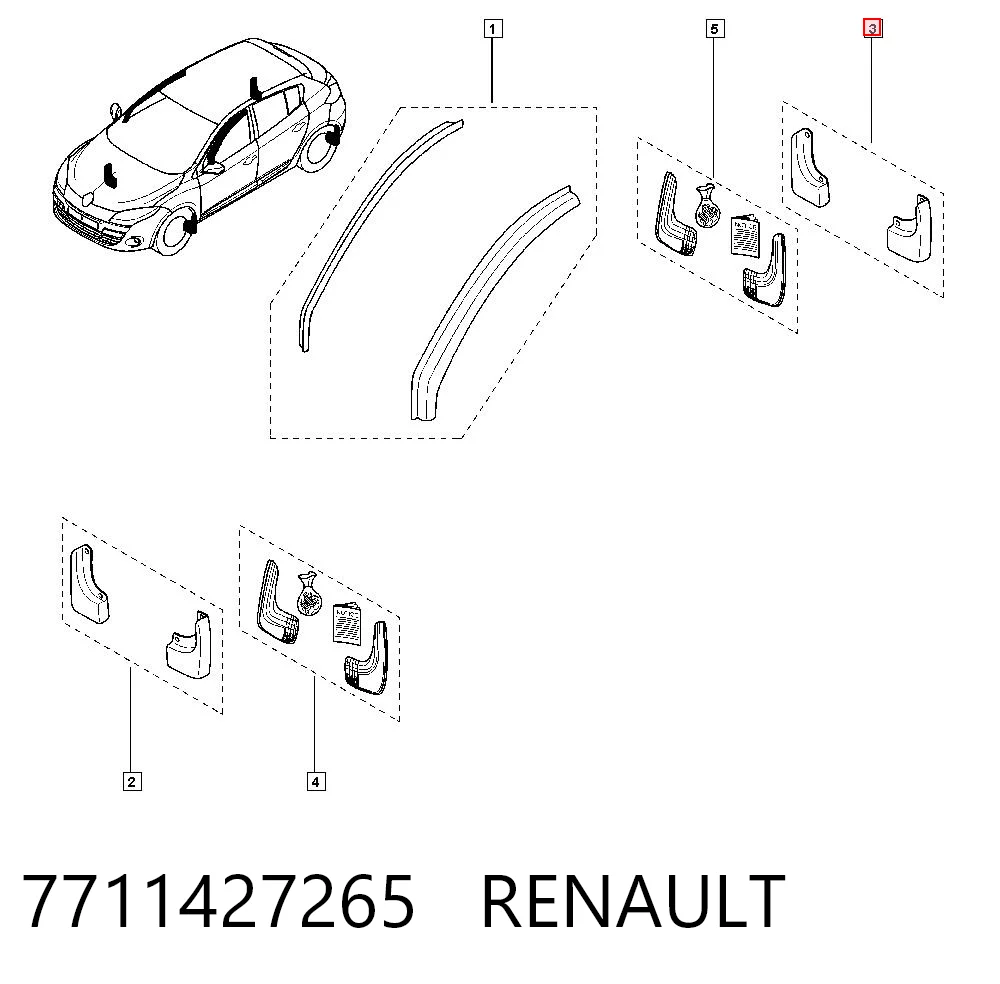 Comprar Juego de faldillas traseras Renault Megane III DZ0, DZ1 a bajo precio