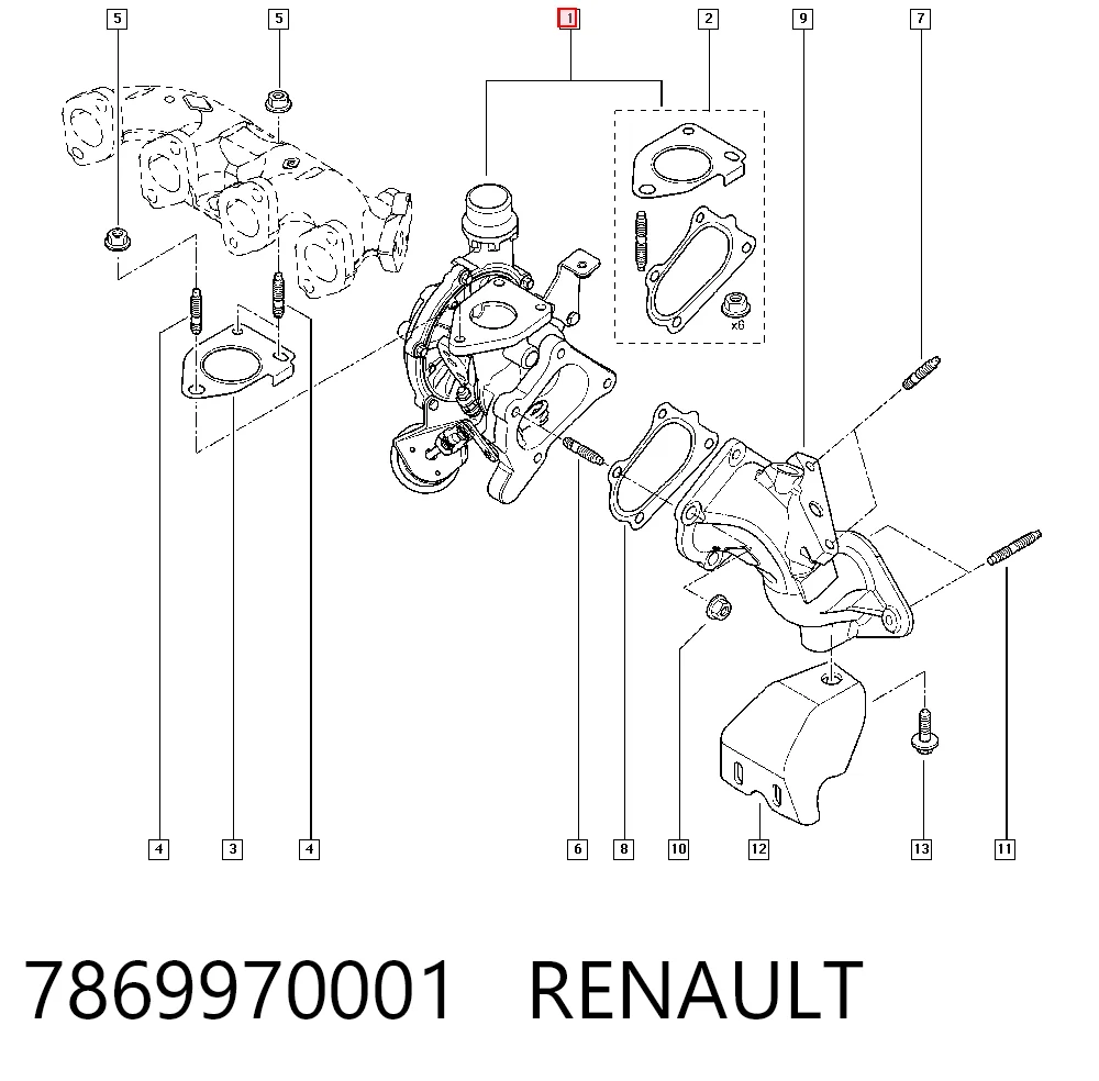 Turbocompresor 7869970001 RENAULT
