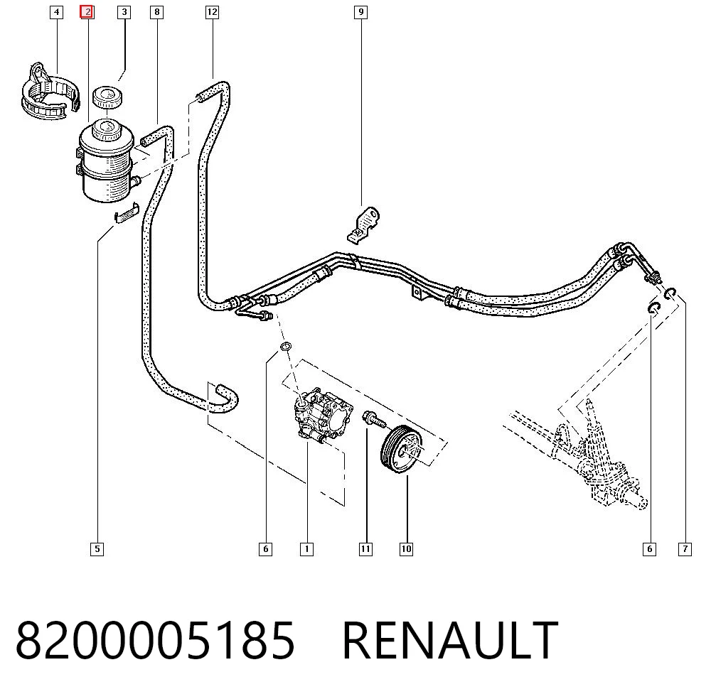 Comprar Depósito de la bomba de dirección asistida Renault Laguna II BG0, BG1 a bajo precio
