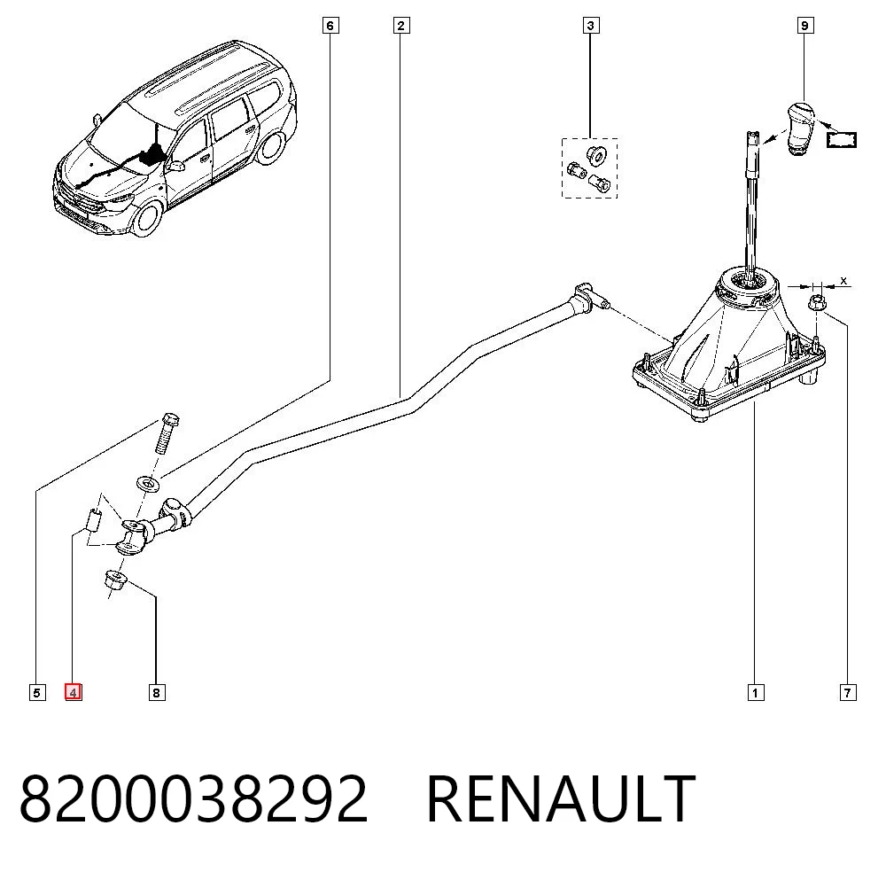Comprar Buje del mecanismo de cambio (palanca selectora) Renault Laguna III BT0, BT1 a bajo precio